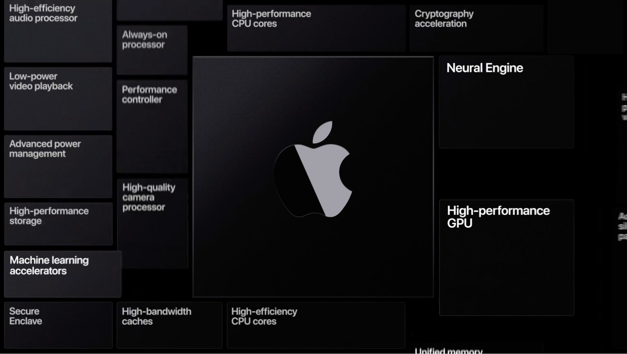 apple keynote viewer for mac